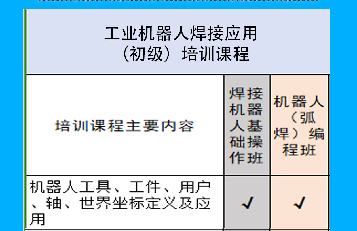 工业机器人零基础培训班