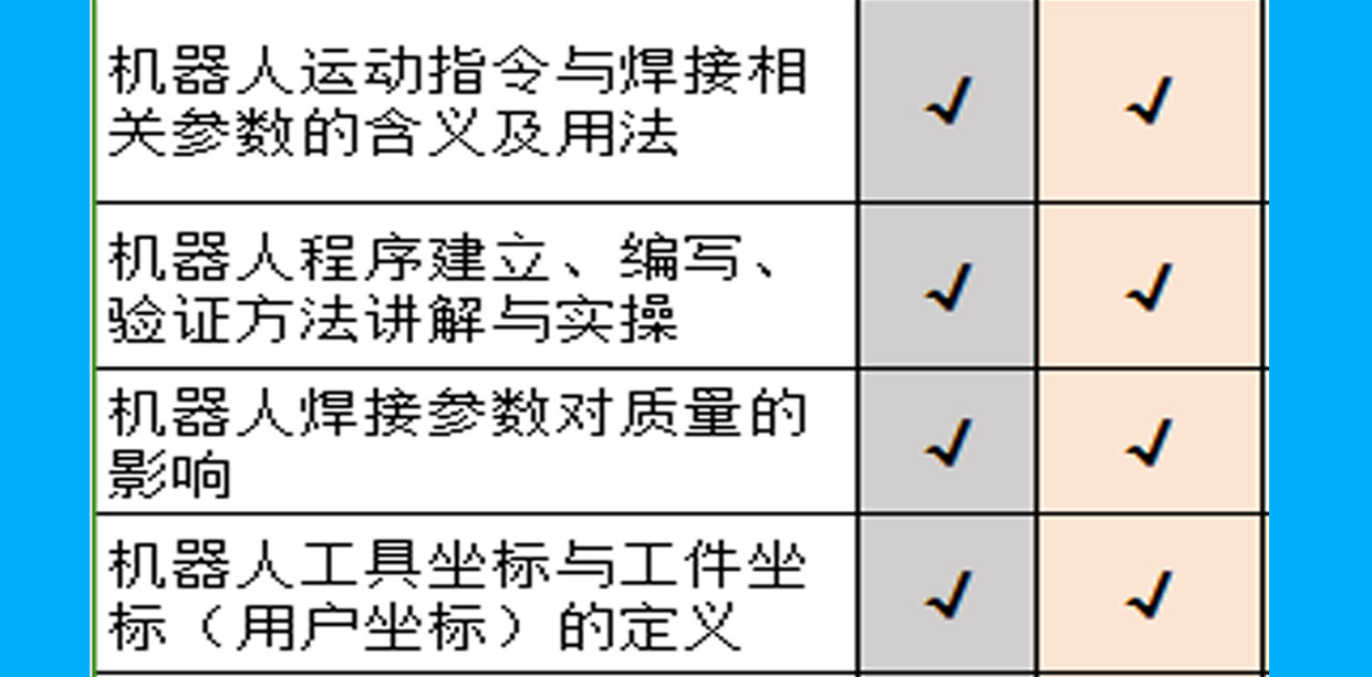 工业机器人零基础培训班