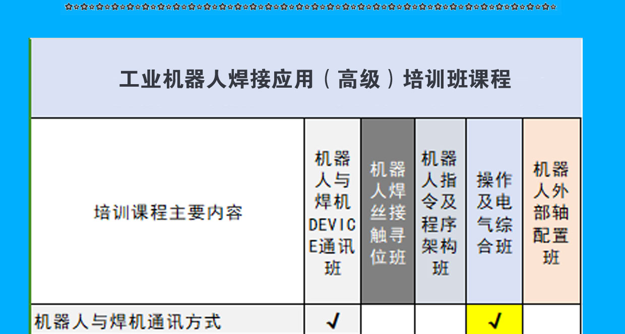 工业机器人零基础培训班