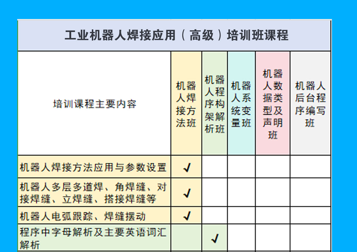 工业机器人零基础培训班