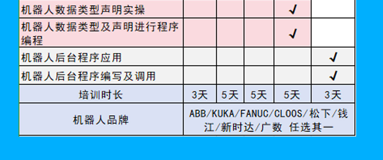 工业机器人零基础培训班