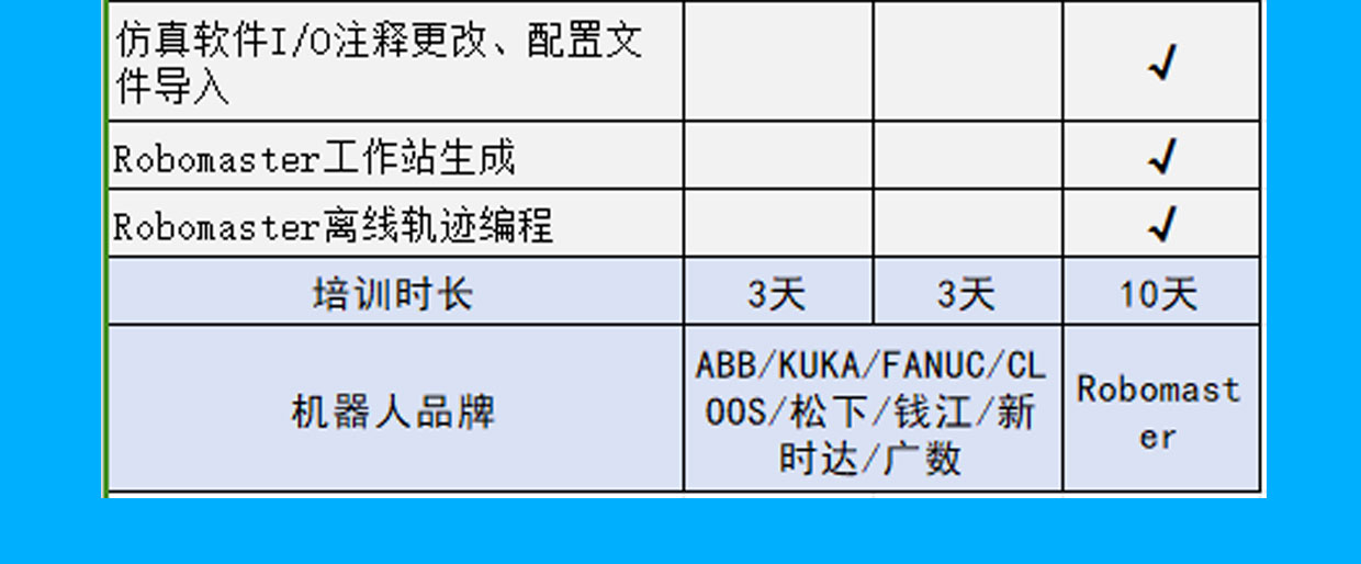 工业机器人零基础培训班